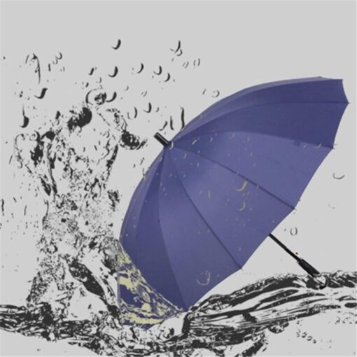 Wind Resistant Automatic Parasol Umbrella