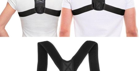 Best Posture Corrector Brace