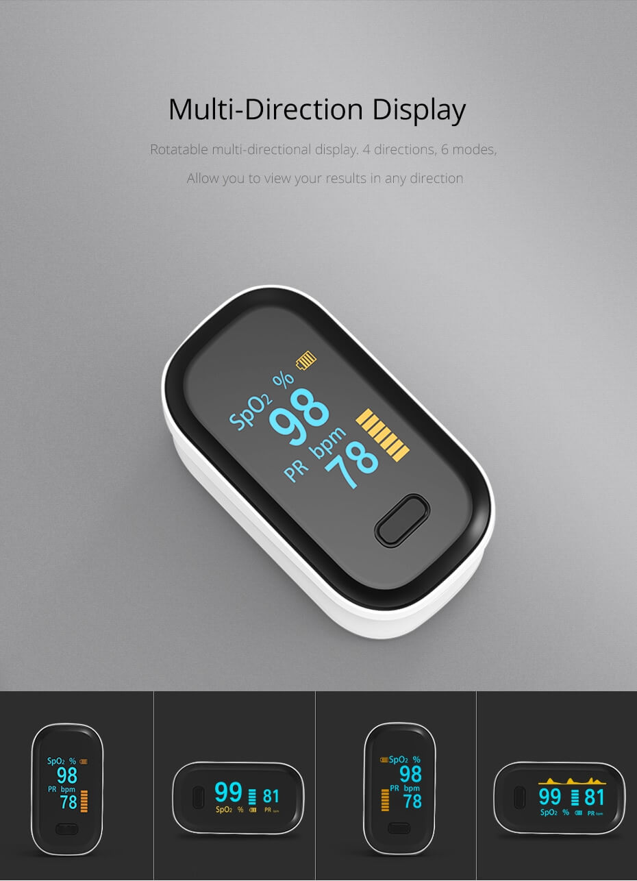 Fingertip Pulse Oximeter Multi Direction Display